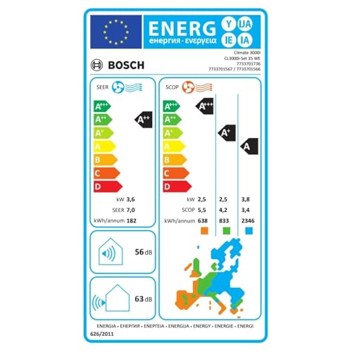 BOSCH THERMOTECHNIK Split-Klimagerät CL3000iUW35E