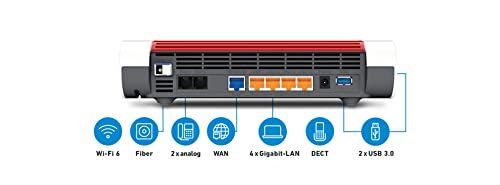 FRITZ!Box 5590 Fiber Produktbild 3