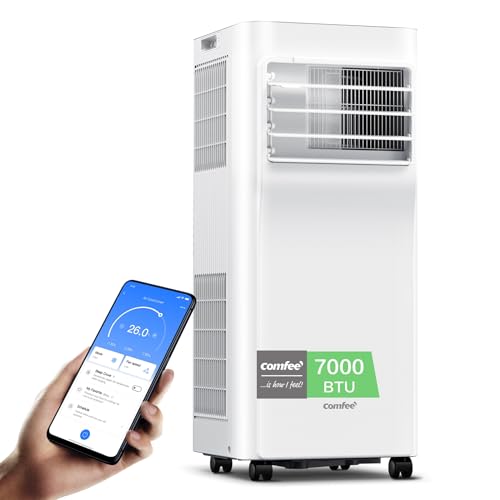 Comfee Breezy Cool Pro 2.0 7000 BTU Produktbild 1