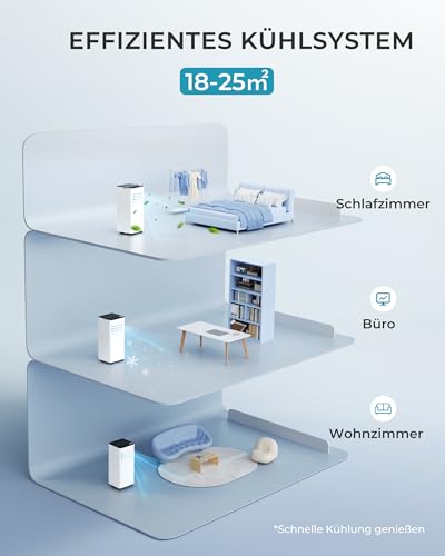 EUHOMY 9000 BTU Produktbild 3