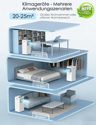 NEDECT 7000 Produktbild 3