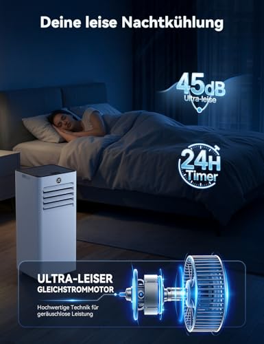JUMMICO 7000 BTU Produktbild 4