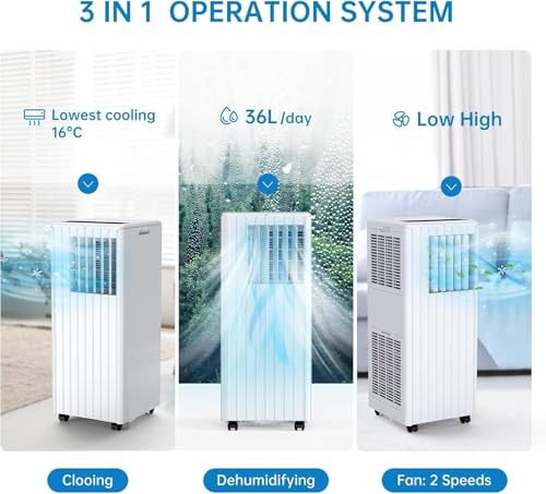 GarveeHome 7000 BTU Produktbild 2