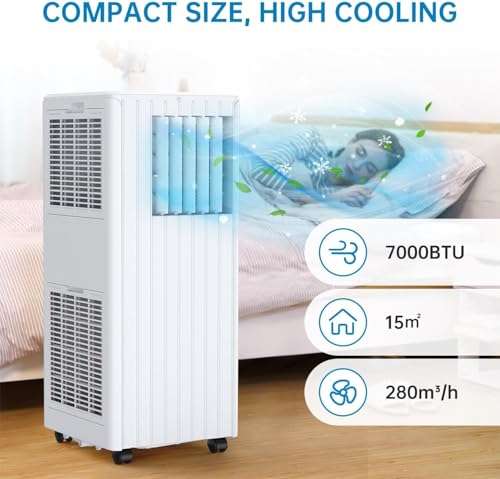 GarveeHome 7000 BTU Produktbild 3