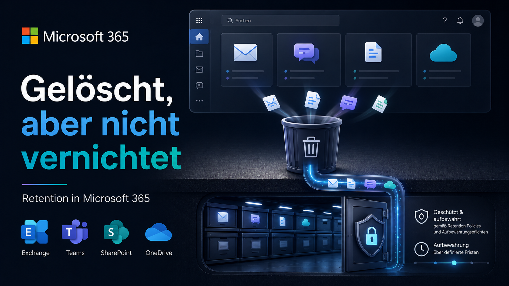 Thumbnail zu Microsoft 365 Retention: Gelöschte E-Mails, Teams-Nachrichten sowie SharePoint- und OneDrive-Dateien werden aus dem Papierkorb in einem geschützten Hintergrundarchiv aufbewahrt.