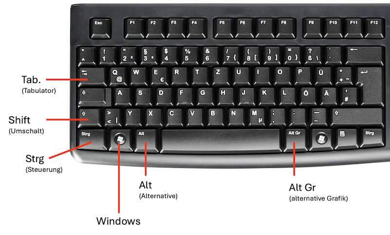 Die 99 Wichtigsten Tastaturbefehle F r Windows 10 11